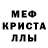 Мефедрон VHQ ChrisPBacon2010
